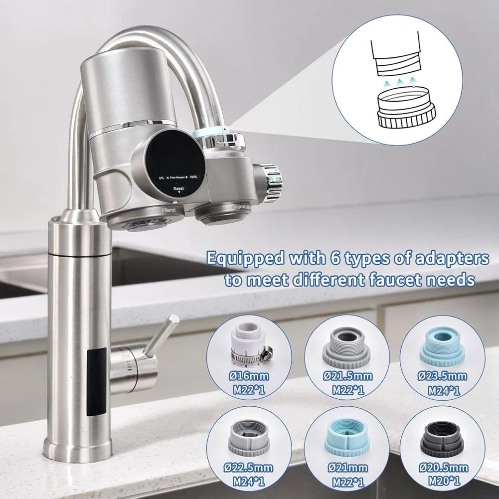Montato Water Essentials – | Montatohome Montato Water Essentials – Aparato de agua potable | Montatohome Montato Water Essentials – Aparato de agua potable pack | Montatohome Montato Water Filter – Faucet Water Filter | mo